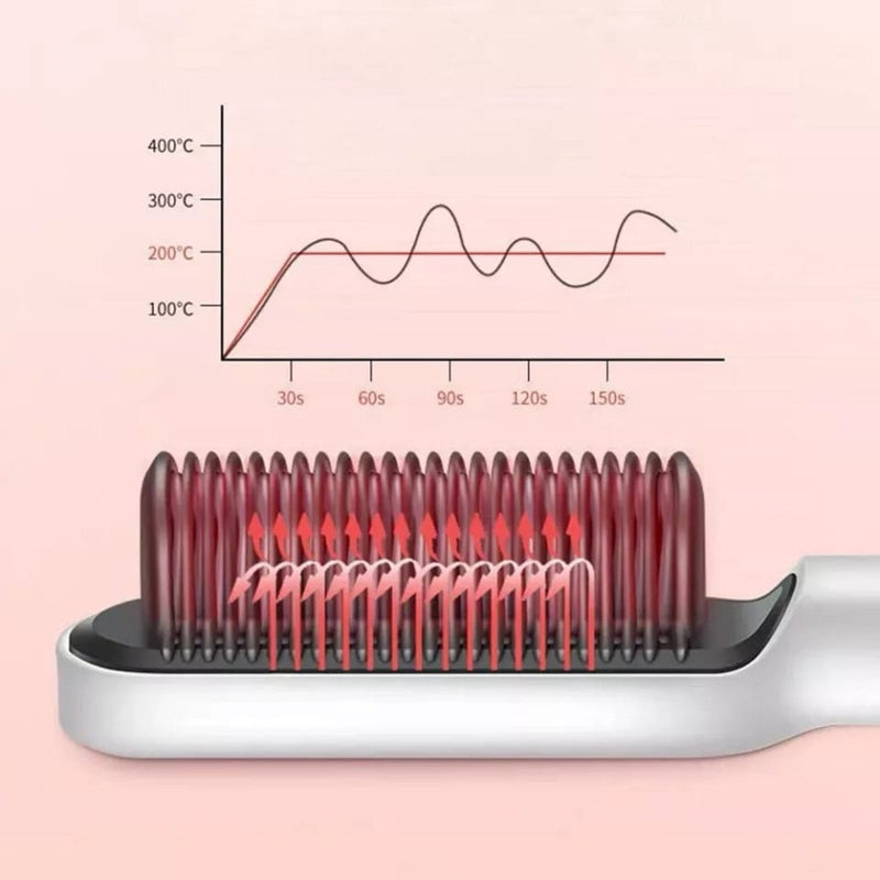 Escova secadora e modeladora de cabelo elétrica - 3 funções em 1